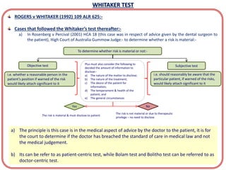 Judicial approach in medical negligence in malaysia | PPTX