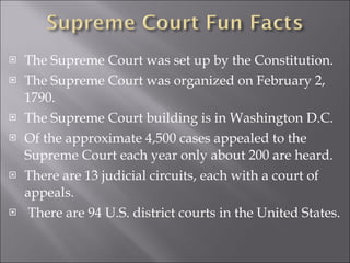 Facts About The Judicial Branch Federal Government People In The