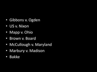 •   Gibbons v. Ogden
•   US v. Nixon
•   Mapp v. Ohio
•   Brown v. Board
•   McCullough v. Maryland
•   Marbury v. Madison
•   Bakke
 
