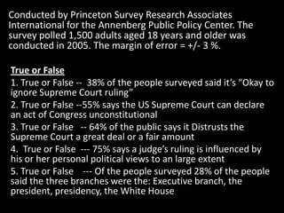 Conducted by Princeton Survey Research Associates
International for the Annenberg Public Policy Center. The
survey polled 1,500 adults aged 18 years and older was
conducted in 2005. The margin of error = +/- 3 %.

True or False
1. True or False -- 38% of the people surveyed said it’s “Okay to
ignore Supreme Court ruling”
2. True or False --55% says the US Supreme Court can declare
an act of Congress unconstitutional
3. True or False -- 64% of the public says it Distrusts the
Supreme Court a great deal or a fair amount
4. True or False --- 75% says a judge’s ruling is influenced by
his or her personal political views to an large extent
5. True or False --- Of the people surveyed 28% of the people
said the three branches were the: Executive branch, the
president, presidency, the White House
 
