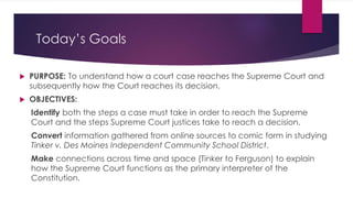 Today’s Goals
 PURPOSE: To understand how a court case reaches the Supreme Court and
subsequently how the Court reaches its decision.
 OBJECTIVES:
Identify both the steps a case must take in order to reach the Supreme
Court and the steps Supreme Court justices take to reach a decision.
Convert information gathered from online sources to comic form in studying
Tinker v. Des Moines Independent Community School District.
Make connections across time and space (Tinker to Ferguson) to explain
how the Supreme Court functions as the primary interpreter of the
Constitution.
 