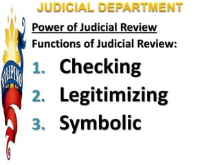 Power of Judicial Review
Functions of Judicial Review:
1. Checking
2. Legitimizing
3. Symbolic
 
