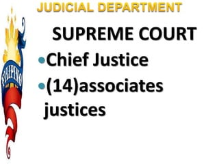 SUPREME COURT
Chief Justice
(14)associates
justices
 