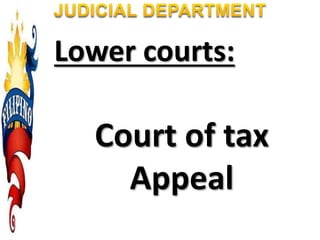 Lower courts:
Court of tax
Appeal
 
