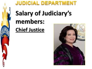 Salary of Judiciary’s
members:
Chief Justice
 