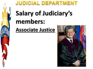Salary of Judiciary’s
members:
Associate Justice
 
