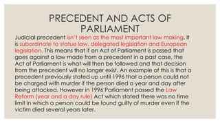 Precedent Example Judicial precedent revision aid | PPTX