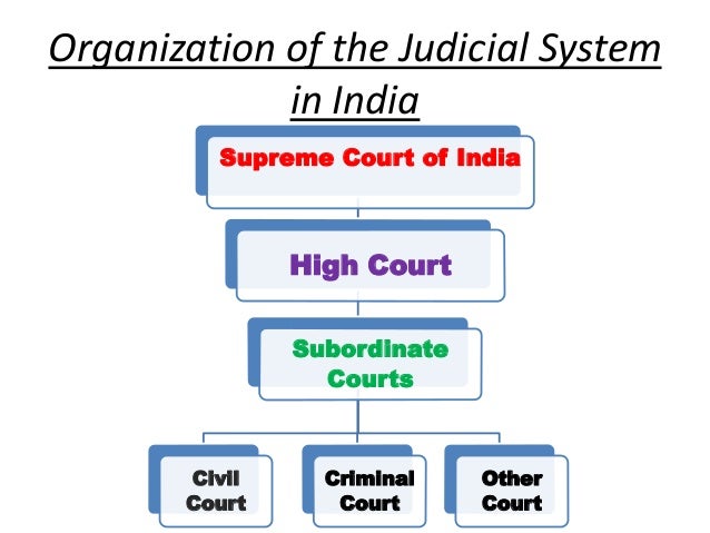 Judiciary