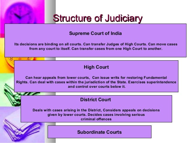 judiciary of india In this article, the judiciary system of india is discussed with the emphasis on the hierarchy of indian courts and the justice system in india. judiciary of india In this article, the judiciary system of india is discussed with the emphasis on the hierarchy of indian courts and the justice system in india.