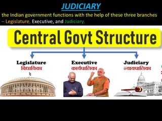 JUDICIARY
the Indian government functions with the help of these three branches
– Legislature, Executive, and Judiciary.
 