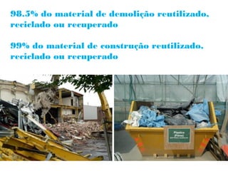 98.5% do material de demolição reutilizado,
reciclado ou recuperado

99% do material de construção reutilizado,
reciclado ou recuperado
 