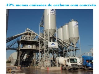 42% menos emissões de carbono com concreto
 