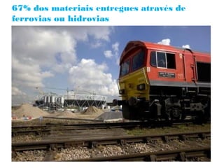 67% dos materiais entregues através de
ferrovias ou hidrovias
 