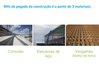 90% da pegada da construção é a partir de 3 materiais:




  Concreto          Estruturas de           Vergalhão
                         Aço              (Malha de ferro)
 