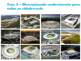 Fase 2 – Disseminando conhecimento para
todas as cidades-sede
 