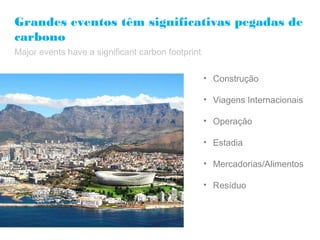 Grandes eventos têm significativas pegadas de
carbono
Major events have a significant carbon footprint

                                                   • Construção

                                                   • Viagens Internacionais

                                                   • Operação

                                                   • Estadia

                                                   • Mercadorias/Alimentos

                                                   • Resíduo
 