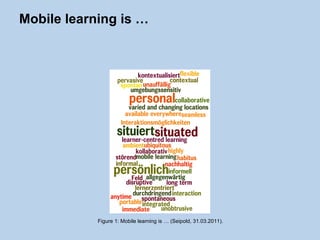 Mobile learning is … Figure 1: Mobile learning is … (Seipold, 31.03.2011). 