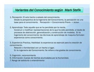 1. Percepción: El acto hecho o estado del conocimiento.
Desde la perspectiva de la Ingeniería del Conocimiento, la percepción es una
base para el conocimiento. Percepción + Conocimiento Previo -> Action
2. Aprendizaje: Todo aquello que se ha percibido por la mente.
Construir o modificar representaciones de lo que ha sido percibido, a través de
procesos de abstracción, generalización y construcción de modelos. En la
Ingeniería del conocimiento: las técnicas de aprendizaje de maquina formulan
experiencia como conocimiento.
3. Experiencia Practica, Habilidad: la experiencia es esencial para la creación de
conocimiento.
Relación o familiaridad con un hecho o lugar.
En la ingeniería del Conocimiento: Se refiere a los grados de conocimiento.
5. Cognición, reconocimiento
6. Información: Cuerpo de hechos acumulados por la Humanidad,
7. Rango de sabiduría o entendimiento
VARIANTES DEL CONOCIMIENTO SEGÚN
MARK STEFIK
1. Percepción: El acto hecho o estado del conocimiento.
Desde la perspectiva de la Ingeniería del Conocimiento, la percepción es una
base para el conocimiento. Percepción + Conocimiento Previo -> Action
2. Aprendizaje: Todo aquello que se ha percibido por la mente.
Construir o modificar representaciones de lo que ha sido percibido, a través de
procesos de abstracción, generalización y construcción de modelos. En la
Ingeniería del conocimiento: las técnicas de aprendizaje de maquina formulan
experiencia como conocimiento.
3. Experiencia Practica, Habilidad: la experiencia es esencial para la creación de
conocimiento.
Relación o familiaridad con un hecho o lugar.
En la ingeniería del Conocimiento: Se refiere a los grados de conocimiento.
5. Cognición, reconocimiento
6. Información: Cuerpo de hechos acumulados por la Humanidad,
7. Rango de sabiduría o entendimiento
 