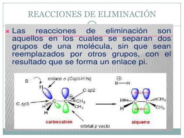 MECANISMOS DE REACCIÓN QUÍMICA ORGÁNICA