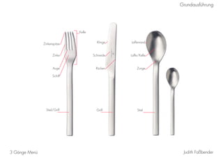 Judith Faßbender3 Gänge Menü
Zinke
Zinkenspitze
Auge
Schiff
Stiel/Griff
Kelle
Griff
Schneide
Klinge
Rücken
Laffe/Kelle
Laffenrand
Stiel
Zunge
Grundausführung
 