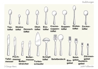 Judith Faßbender3 Gänge Menü
Ausführungen
 