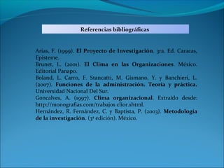 Referencias bibliográficas


Arias, F. (1999). El Proyecto de Investigación. 3ra. Ed. Caracas,
Episteme.
Brunet, L. (2001). El Clima en las Organizaciones. México.
Editorial Panapo.
Boland, L. Carro, F. Stancatti, M. Gismano, Y. y Banchieri, L.
(2007). Funciones de la administración. Teoría y práctica.
Universidad Nacional Del Sur.
Goncalves, A. (1997). Clima organizacional. Extraído desde:
http://monografias.com/trabajos clior.shtml.
Hernández, R. Fernández, C. y Baptista, P. (2003). Metodología
de la investigación. (3ª edición). México.
 