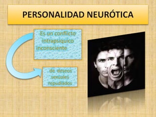 Es un conflicto
   intrapsiquico
inconsciente


      de deseos
       sexuales
     repudiados
 