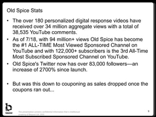 Old Spice Stats <ul><li>The over 180 personalized digital response videos have received over 34 million aggregate views wi...