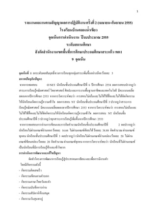 1
รายงานผลงานตามสัญญาผลการปฏิบัติงานครั้งที่2 (เมษายน-กันยายน2555)
โรงเรียนบ้านคลองน้าเขียว
จุดเน้นการดาเนินงาน ปีงบประมาณ 2555
ระดับสถานศึกษา
สังกัดสานักงานเขตพื้นที่การศึกษาประถมศึกษาสระแก้ว เขต1
9 จุดเน้น
จุดเน้นที่ 1 ยกระดับผลสัมฤทธิ์ทางการเรียนทุกกลุ่มสาระเพิ่มขึ้นอย่างน้อย ร้อยละ 5
สภาพปัจจุบันปัญหา
จากการทดสอบ O-NET นักเรียนชั้นประถมศึกษาปีที่ 6 ปีการศึกษา 2554 ผลการสอบปรากฎว่า
สาระการเรียนรู้คณิตศาสตร์ วิทยาศาสตร์ ศิลปะและการงานพื้นฐานอาชีพและเทคโนโลยี มีคะแนนเฉลี่ย
ลดลงจากปีการศึกษา 2553 จากการวิเคราะห์พบว่า การสอนไม่เน้นและไม่ได้ใช้สื่อและไม่ได้จัดกิจกรรม
ให้นักเรียนเกิดความรู้ความเข้าใจ ผลการสอบ NT นักเรียนชั้นประถมศึกษาปีที่ 3 ปรากฎว่าสาระการ
เรียนรู้คณิตศาสตร์ มีคะแนนเฉลี่ยลดลงจากปีการศึกษา 2553 จากการวิเคราะห์พบว่า การสอนไม่เน้นและ
ไม่ได้ใช้สื่อและไม่ได้จัดกิจกรรมให้นักเรียนเกิดความรู้ความเข้าใจ ผลการสอบ NT นักเรียนชั้น
ประถมศึกษาปีที่ 5 ปรากฎว่าทุกสาระการเรียนรู้เพิ่มขึ้นจากปีการศึกษา 2553
จากการทดสอบการอ่านการเขียนและการคิดคานวณนักเรียนชั้นประถมศึกษาปีที่ 2 ผลปรากฏว่า
นักเรียนไม่ผ่านเกณฑ์อ่านออกร้อยละ 16.66 ไม่ผ่านเกณฑ์เขียนได้ร้อยละ 38.88 คิดคานวณ ผ่านเกณฑ์
ทุกคน นักเรียนชั้นประถมศึกษาปีที่ 3 ผลปรากฏว่า นักเรียนไม่ผ่านเกณฑ์อ่านคล่อง ร้อยละ 20 ไม่ผ่าน
เกณฑ์เขียนคล่อง ร้อยละ 20 คิดคานวณ ผ่านเกณฑ์ทุกคน จากการวิเคราะห์พบว่า นักเรียนที่ไม่ผ่านเกณฑ์
เป็นนักเรียนที่มีการเรียนรู้ช้าและเข้าใจยาก
การดาเนินการพัฒนาและแก้ไขปัญหา
จัดทาโครงการพัฒนาการเรียนรู้สู่ประชาคมอาเซียนและเพื่อการมีงานทา
โดยมีกิจกรรมดังนี้
- กิจกรรมคิดเลขเร็ว
- กิจกรรมเขียนตามคาบอก
- กิจกรรมภาษาไทยวันละคา
- กิจกรรมบันทึกการอ่าน
- กิจกรรมสัปดาห์ห้องสมุด
- กิจกรรมวันสุนทรภู่
 