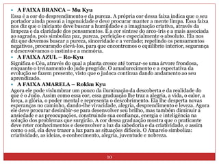 10A FAIXA BRANCA – MuKyuEssa é a cor do desprendimento e da pureza. A própria cor dessa faixa indica que o seu portador ainda possui a ingenuidade e deve procurar manter a mente limpa. Essa faixa nos diz que o iniciante deve buscar a humildade e a imaginação criativa, através da limpeza e da claridade dos pensamentos. É a cor síntese do arco-íris e a mais associada ao sagrado, pois simboliza paz, pureza, perfeição e especialmente o absoluto. Ela nos diz que devemos buscar a pureza, sinceridade e a verdade; repelindo os pensamentos negativos, procurando elevá-los, para que encontremos o equilíbrio interior, segurança e desenvolvamos o instinto e a memória. A FAIXA AZUL – Ro-KyuSignifica o Céu, através do qual a planta cresce até tornar-se uma árvore frondosa, enquanto o treinamento do judo progride. O amadurecimento e a expectativa da evolução se fazem presente, visto que o judoca continua dando andamento ao seu aprendizado. A FAIXA AMARELA – RokkuKyuAgora ele pode vislumbrar um pouco da iluminação da descoberta e da realidade do que é o Judo. Assim como essa cor, essa graduação lhe traz a alegria, a vida, o calor, a força, a glória, o poder mental e representa o descobrimento. Ela lhe desperta novas esperanças no caminho, dando-lhe vivacidade, alegria, desprendimento e leveza. Agora ele deve procurar desinibir-se para desenvolver seu brilho, mas também diminuir a ansiedade e as preocupações, construindo sua confiança, energia e inteligência na solução dos problemas que surgirão. A cor dessa graduação mostra que o praticante deve reter conhecimentos e desenvolver a luz da sabedoria e da criatividade, e assim como o sol, ela deve trazer a luz para as situações difíceis. O Amarelo simboliza: criatividade, as ideias, o conhecimento, alegria, juventude e nobreza. 