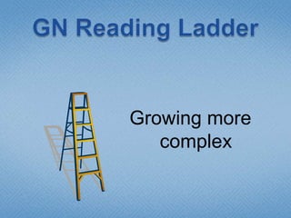 Complex but accessible