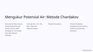 Judul-Transportasi-Air-pada-Tumbuhan-Difusi-Osmosis-dan-Potensial-Air.pptx