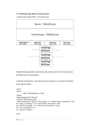 3. 5. Membuat Page Menu 4 (Temui Irwan)
1. Desain layout Page Menu 4 (Temui Irwan).
Siapkan beberapa gambar untuk banner dan content seperti layout di atas sesuai
kehendak kamu masing masing.
2. Buatlah notepad baru , lalu ubah namanya menjadi cari_irwan.html. Ketikkan
script seperti berikut.
<html>
<head>
<title> SebutSajaIrwan </title>
</head>
<body background="102.gif">
<img src="banner baru.png">
<a href=index.html><img src="home.png"></a><a href=siapa_irwan.html><img
src="siapa_irwan.png"></a><a href=kisah_irwan.html><img
src="kisah_irwan.png"></a><a href=cari_irwan.html><img
src="cari_irwan.png"></a>
<p><img src="40.gif">
<pre>
33 | P a g e
 