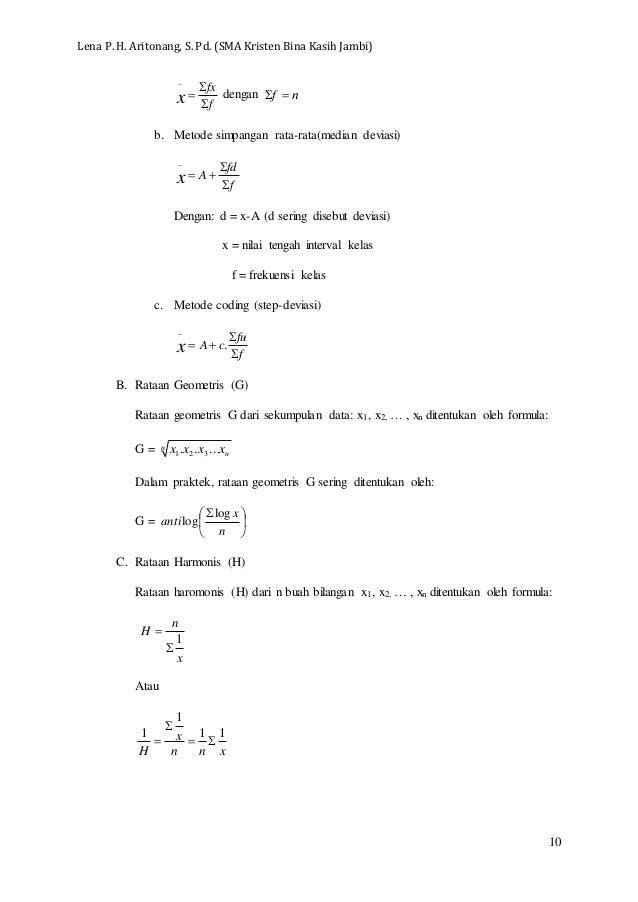 Judul ptk mtk lena p. h. aritonang