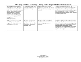 2016 Judy Serritella Exemplary Library Media Program Self-Evaluation Rubric
GLMA & GLA
October 2015 Page 10 of 13
All Rights Reserved
19. Local Board approved library
media policy is current. This policy
requires development of procedures
for the school system and for selecting
materials locally, handling requests
for reconsideration of materials,
considering gifts of instructional
resources, using non-school owned
materials, and complying with the
copyright law.
(IFBD, 160-4-4.-.01)
A written library media policy
exists and is implemented and
updated inconsistently.
A library media policy exists is
implemented consistently. The Library
Media Specialist recommends periodic
revisions.
A library media policy sets out clear and
comprehensive policies and is reviewed annually
with guidance from the library media advisory
committee for update consideration and subsequent
local board approval. It is used by the library
media staff as a guiding document for the operation
of the library media center.
20. Each local school system shall
spend 100 percent of the funds
designated for library media center
costs.(O.C.G.A. 20-2-167)
The library media program
receives an allocation for
expenditures every year. This
amount meets the minimum
expenditure tests.
The library media program budget
exceeds the minimum state allocation.
Local funding supplements state
allocation.
The Library Media Specialist, with guidance from
the library media advisory committee, is a partner
with school and district administrators in planning
the media budget. Long-range strategic planning
and supplemental funding plans are made
cooperatively, and can include bond issues, grants,
school fundraising, and business partnerships to
supplement the budget.
 