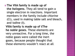  The VIIA family is made up of
the halogens. They all tend to gain a
single electron in reactions. Important
members in the family include chlorine
(Cl), used in making table salt and bleach,
and iodine (I).
VIIIA family is made up of tThe
he noble gases. These elements are
very unreactive. For a long time, the
noble gases were called the inert
gases, because people thought that
these elements wouldn’t react at all.
 