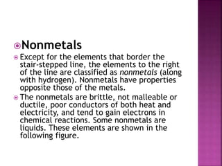 Nonmetals
 Except for the elements that border the
stair-stepped line, the elements to the right
of the line are classified as nonmetals (along
with hydrogen). Nonmetals have properties
opposite those of the metals.
 The nonmetals are brittle, not malleable or
ductile, poor conductors of both heat and
electricity, and tend to gain electrons in
chemical reactions. Some nonmetals are
liquids. These elements are shown in the
following figure.
 