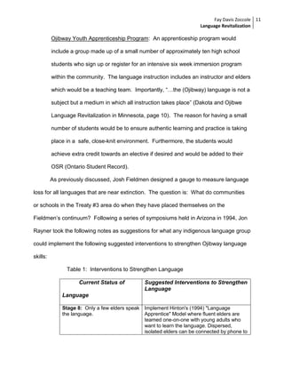 Language Revitalization in Treaty #3 Schools | PDF