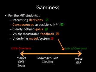 Gaminess	
  
•  For the MIT students…
–  Interesting decisions "
–  Consequences to decisions (+/-) þ
–  Clearly defined goals þ
–  Visible measurable feedback ý
–  Underlying model/system ý
Little Gaminess Lots of Gaminess
Movies
Dolls
Books
Scavenger Hunt
The Sims
WoW
Risk
LiIle	
  Gaminess	
   Lots	
  of	
  Gaminess	
  
Movies	
  
Dolls	
  
Books	
  
Scavenger	
  Hunt	
  
The	
  Sims	
  
WoW	
  
Risk	
  
 