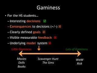 Gaminess	
  
Little Gaminess Lots of Gaminess
Movies
Dolls
Books
Scavenger Hunt
The Sims
WoW
Risk
•  For the HS students…
– Interesting decisions þ
– Consequences to decisions (+/-) ý
– Clearly defined goals ý
– Visible measurable feedback ý
– Underlying model/system ý
LiIle	
  Gaminess	
   Lots	
  of	
  Gaminess	
  
Movies	
  
Dolls	
  
Books	
  
Scavenger	
  Hunt	
  
The	
  Sims	
  
WoW	
  
Risk	
  
 