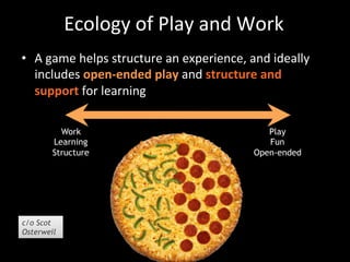 Ecology	
  of	
  Play	
  and	
  Work	
  
•  A	
  game	
  helps	
  structure	
  an	
  experience,	
  and	
  ideally	
  
includes	
  open-­‐ended	
  play	
  and	
  structure	
  and	
  
support	
  for	
  learning	
  
Work
Learning
Structure
Play
Fun
Open-ended
c/o Scot
Osterweil
 
