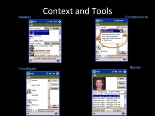 Context	
  and	
  Tools	
  Analyze	
   Communicate	
  
InvesPgate	
   Decide	
  
 