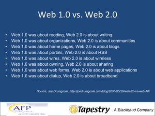 Web 1.0 vs. Web 2.0 Web 1.0 was about reading, Web 2.0 is about writing  Web 1.0 was about organizations, Web 2.0 is about communities  Web 1.0 was about home pages, Web 2.0 is about blogs  Web 1.0 was about portals, Web 2.0 is about RSS  Web 1.0 was about wires, Web 2.0 is about wireless  Web 1.0 was about owning, Web 2.0 is about sharing  Web 1.0 was about web forms, Web 2.0 is about web applications  Web 1.0 was about dialup, Web 2.0 is about broadband  Source: Joe Drumgoole, http://joedrumgoole.com/blog/2006/05/29/web-20-vs-web-10/ 