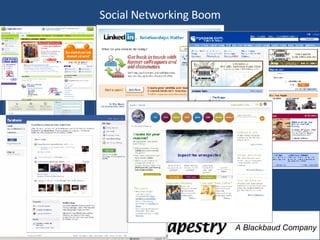 Social Networking Boom 