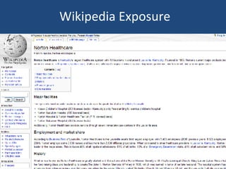 Wikipedia Exposure 