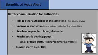 Aqua Alert | PPTX