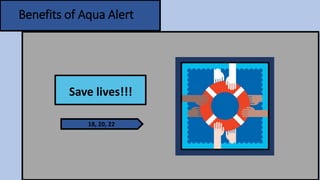 Aqua Alert | PPTX