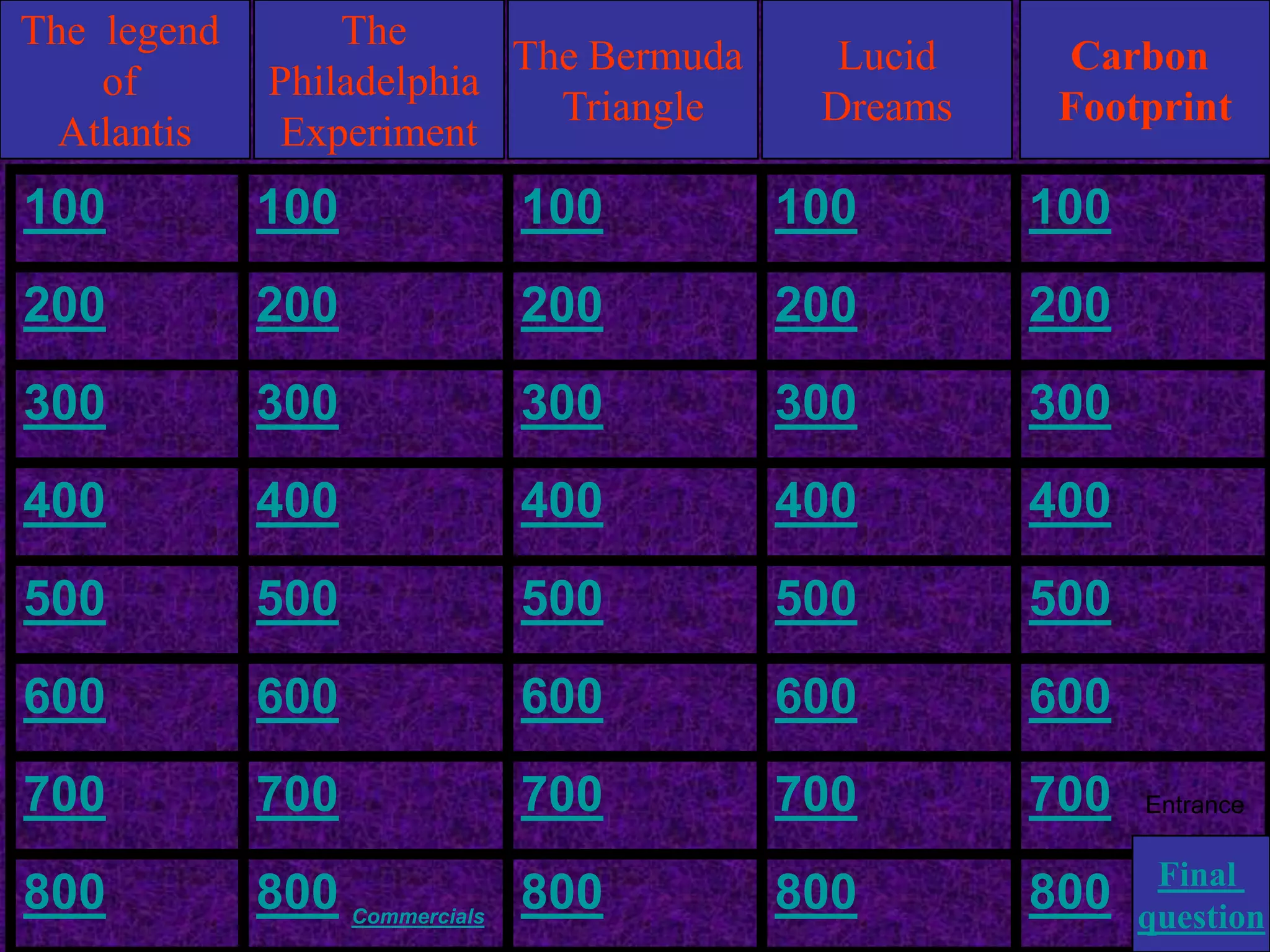 The legend       The
                          The Bermuda     Lucid    Carbon
    of       Philadelphia
                            Triangle     Dreams    Footprint
  Atlantis    Experiment
100          100           100          100       100
200          200           200          200       200
300          300           300          300       300
400          400           400          400       400
500          500           500          500       500
600          600           600          600       600
700          700           700          700       700   Entrance

                                                         Final
800          800 Commercials 800        800       800   question
 