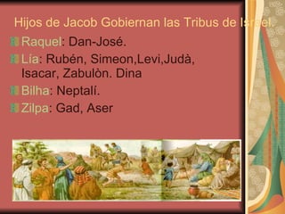 Hijos de Jacob Gobiernan las Tribus de Israel. Raquel : Dan-José. Lía : Rubén, Simeon,Levi,Judà, Isacar, Zabulòn. Dina Bilha : Neptalí. Zilpa : Gad, Aser 