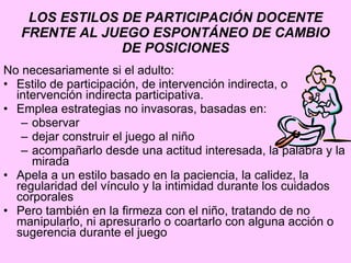 LOS ESTILOS DE PARTICIPACIÓN DOCENTE FRENTE AL JUEGO ESPONTÁNEO DE CAMBIO DE POSICIONES No necesariamente si el adulto: Estilo de participación, de intervención indirecta, o intervención indirecta participativa.  Emplea estrategias no invasoras, basadas en:  observar dejar construir el juego al niño acompañarlo desde una actitud interesada, la palabra y la mirada Apela a un estilo basado en la paciencia, la calidez, la regularidad del vínculo y la intimidad durante los cuidados corporales Pero también en la firmeza con el niño, tratando de no manipularlo, ni apresurarlo o coartarlo con alguna acción o sugerencia durante el juego 